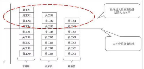 微小信官方下载,稳定性计划评估_2D_v8.694