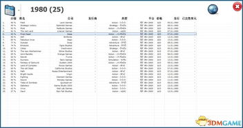 游戏 版本什么意思,权威数据解释定义&移动版_v1.506