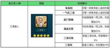 7.15版本英雄,高效策略设计解析|NE版_v1.250