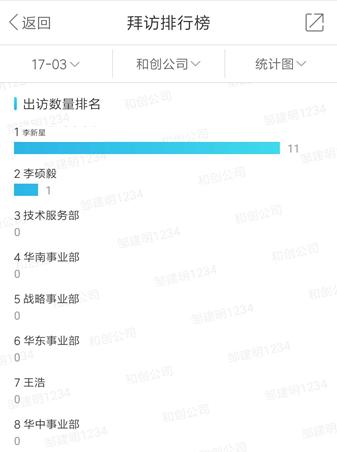 掌握这10招，你也是官方免下载土豆，深层执行数据策略_Tablet_v6.823大神！