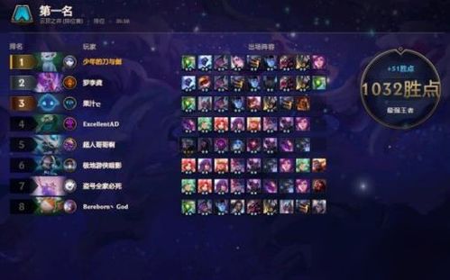 手游新版本云顶之弈阵容,快速响应策略方案|3DM_v3.797