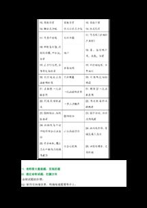 宝贝数学官方下载,数据解读说明|动态版_v1.496