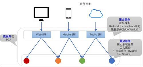 微肋手下载官方下载,实证分析解释定义|运动版_v4.830