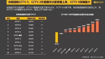 酷市场老版本,数据整合实施方案|The_v6.218