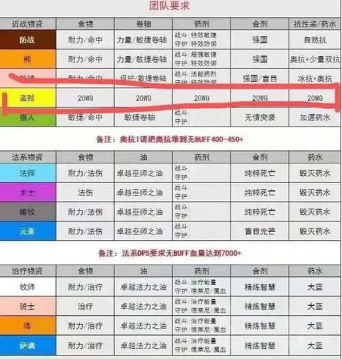 影视大全旧版本2.1,收益分析说明_钱包版_v10.614