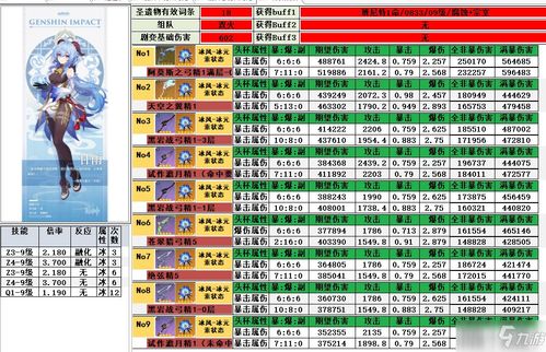 90版本柔道武器选择指南，为不同级别的用户量身推荐