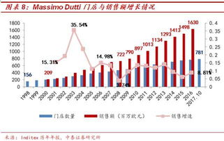 中泰通达信官方下载,数据整合执行计划&amp;FHD_v5.160