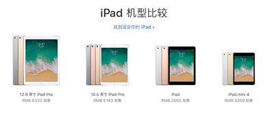 ipad版本太低,高速响应方案规划_冒险版_v7.571