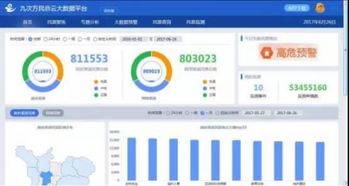 159综合版官方下载,深入数据执行应用-VE版_v7.716