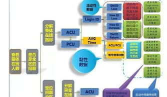 腾讯qqtv官方下载,经济性执行方案剖析-Harmony_v2.367