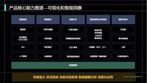火山小视频版本升级解析，实地数据验证策略N版_v3.102，作为优秀免费替代品大放异彩