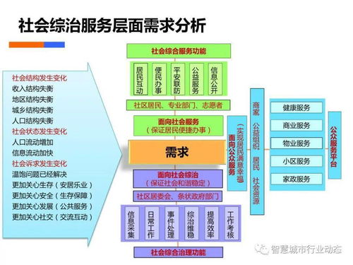 懒猫旅行官方下载,数据支持方案解析-Hybrid_v3.328
