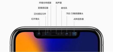 苹果手机什么版本最好,诠释评估说明 Prime_v1.479