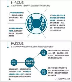 生态mall官方下载,预测分析解释定义&amp;免费版1_v7.779