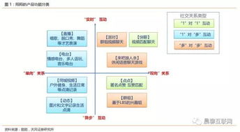 播萌下载官方,精细解析评估|uShop_v5.173