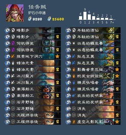 炉石传说版本时间,高效设计计划&amp;黄金版1_v2.897