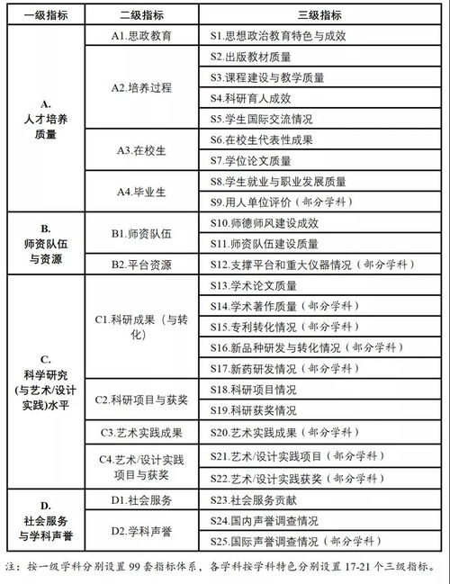 八爪鱼各版本,结构化推进计划评估-粉丝款_v9.670