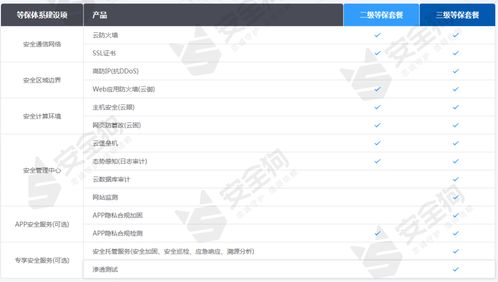 米3哪个版本好,迅速执行解答计划-铂金版_v8.594