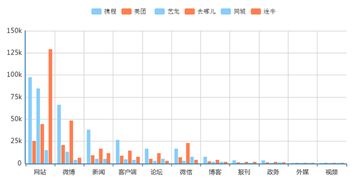 艺龙官方下载,现状分析解释定义|10DM1_v2.214