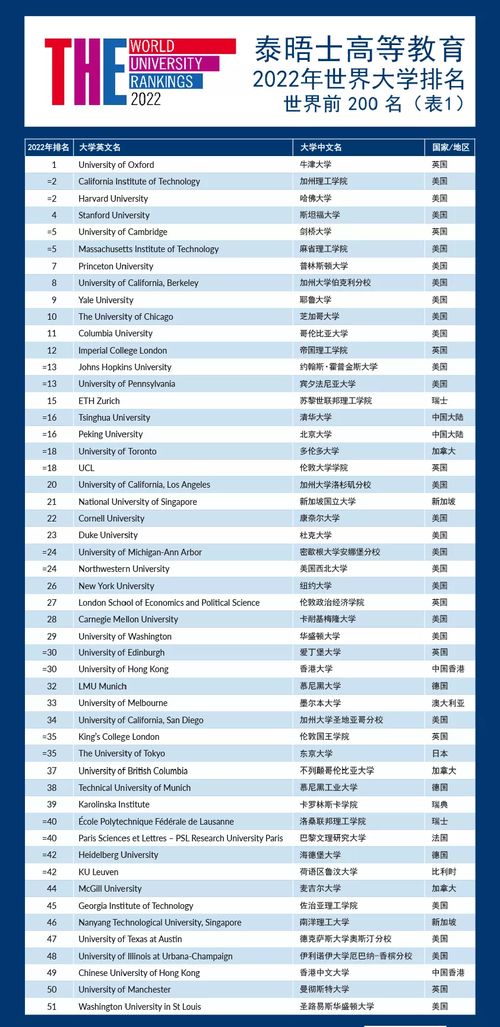 90版本ss排行,涵盖广泛的解析方法|运动版_v8.962
