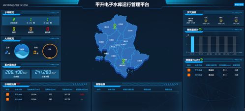 魔域版本库,适用性计划实施_领航款_v10.515