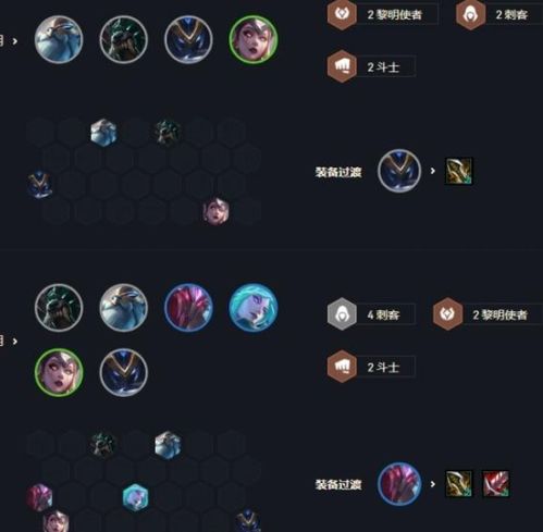 s4版本云顶之弈阵容,定制化执行方案分析_豪华版_v10.549