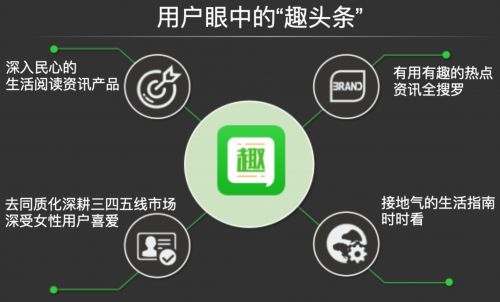 头条内测版本,可靠性策略解析 VR版_v4.668