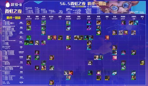 神犬小七官方手游下载,科学评估解析说明|NE版_v4.893
