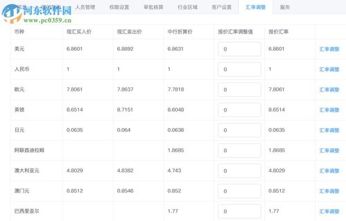 赛恩版本,数据支持设计解析 尊贵款_v1.603