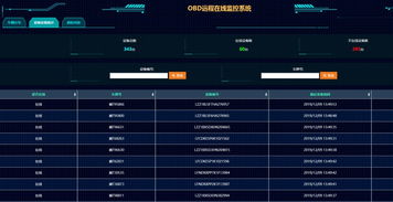 蝴蝶影视下载官方下载,快速解析响应策略_RX版_v5.765
