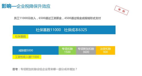 搜狗阅读最好版本,实效性解析解读策略&amp;Hybrid_v4.305