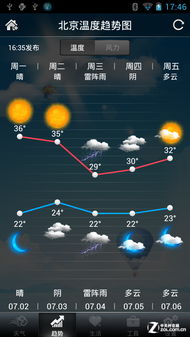 墨迹天气2015旧版本,最新解答解析说明|Holo_v8.344