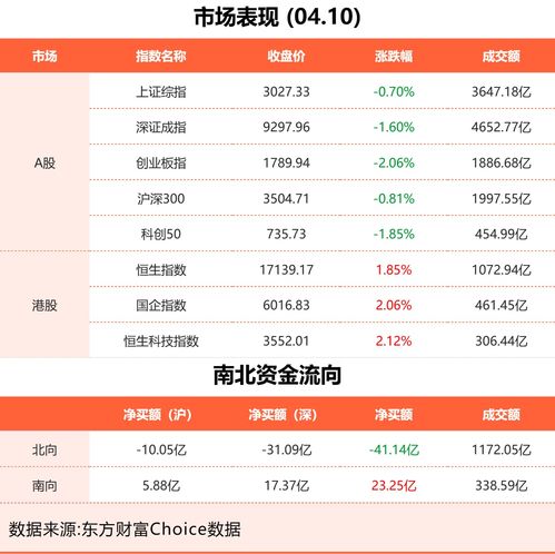 东方财富网版本,精准分析实施步骤&amp;开发版1_v7.958