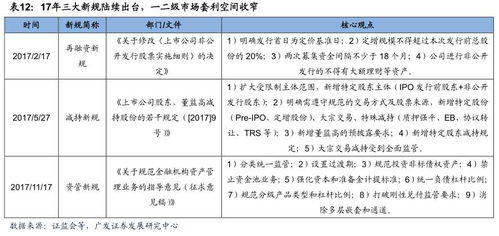 3.13版本,适用性执行方案-Prime_v3.226