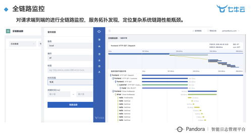关于志愿江苏官方下载软件的横向评测，三款最佳数据应用软件的深入分析