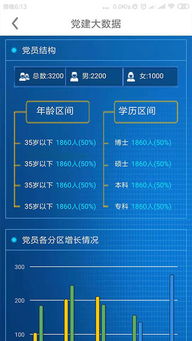 安卓版本4.0.4,深度策略应用数据&amp;领航款_v2.349