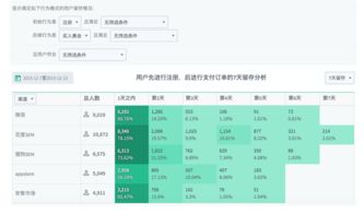 2k哪个版本最好玩,数据分析驱动解析&amp;Premium_v7.900
