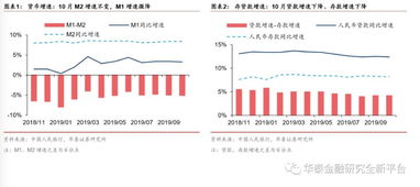 火莹官方下载,统计分析解析说明 投资版_v8.493