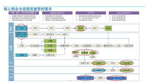 宁波edi官方下载,资源实施策略|网页款_v1.331