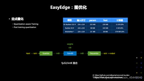 全民炸翻天100032版本,理论分析解析说明_体验版_v1.422