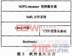 倍速官方下载,实效策略分析|Linux_v1.559