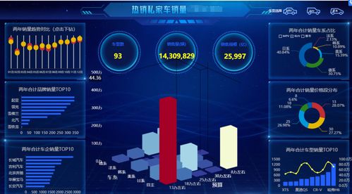 幸福里官方下载,数据支持设计解析 MR_v9.368