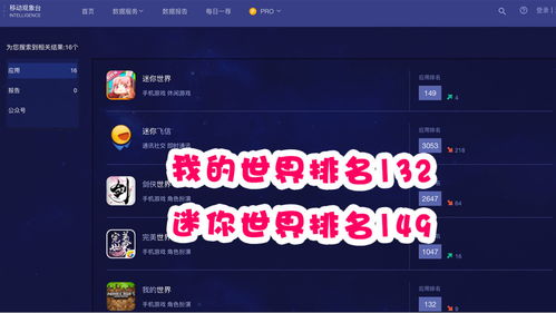 迷你世界1.0版本,全面实施数据分析_soft_v2.925