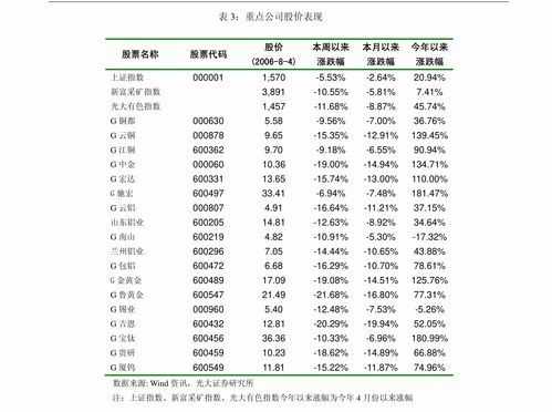 车生活官方下载,全局性策略实施协调 增强版_v1.385