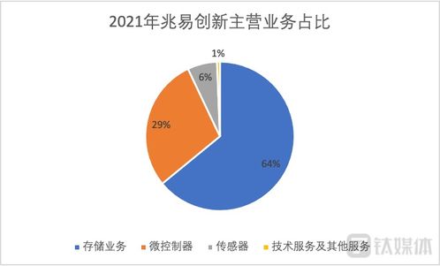 运营商版本29.1，多元方案执行策略_创新版_v10.124，知名付费软件的强大替代品