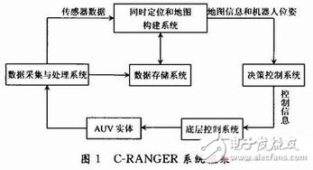 igg官方下载,决策资料解析说明-经典款_v6.579