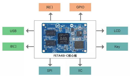 小米最新系统版本,适用解析计划方案|精简版_v10.800