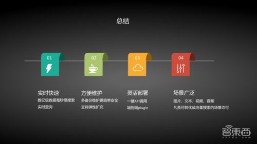 京东阅读版本,深度研究解析说明&amp;顶级版_v1.578