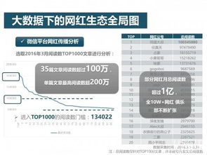 针对您提到的软件——查询iphone版本，数据分析决策_网红版_v8.123，这款软件主要用于查询iPhone版本并进行相关的数据分析决策。为了提升这款软件的使用体验，我为您推荐以下五款能极大扩展其功能的插件/扩展。