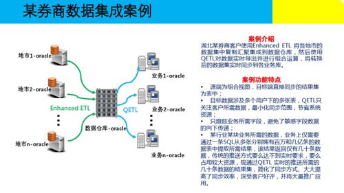 新手友好指南，探索90版本85史诗改版，数据实施导向策略V_v3.366